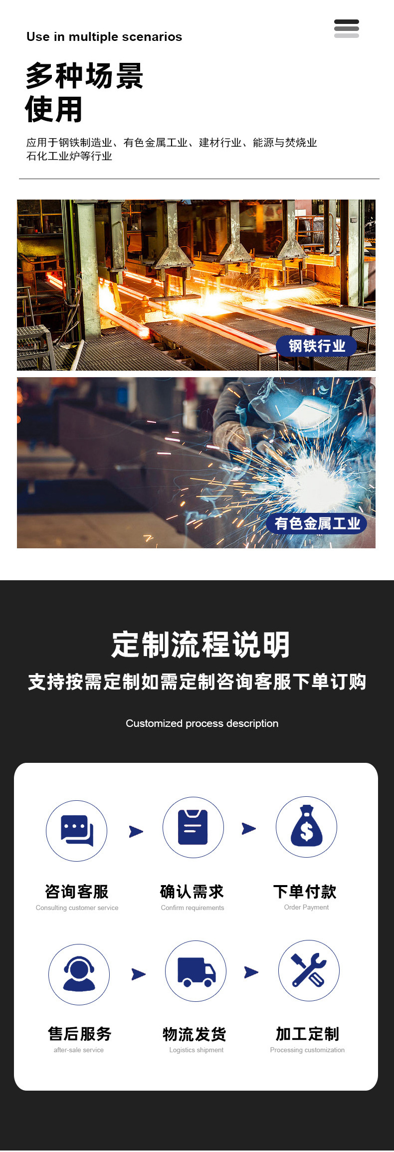 产品详情图