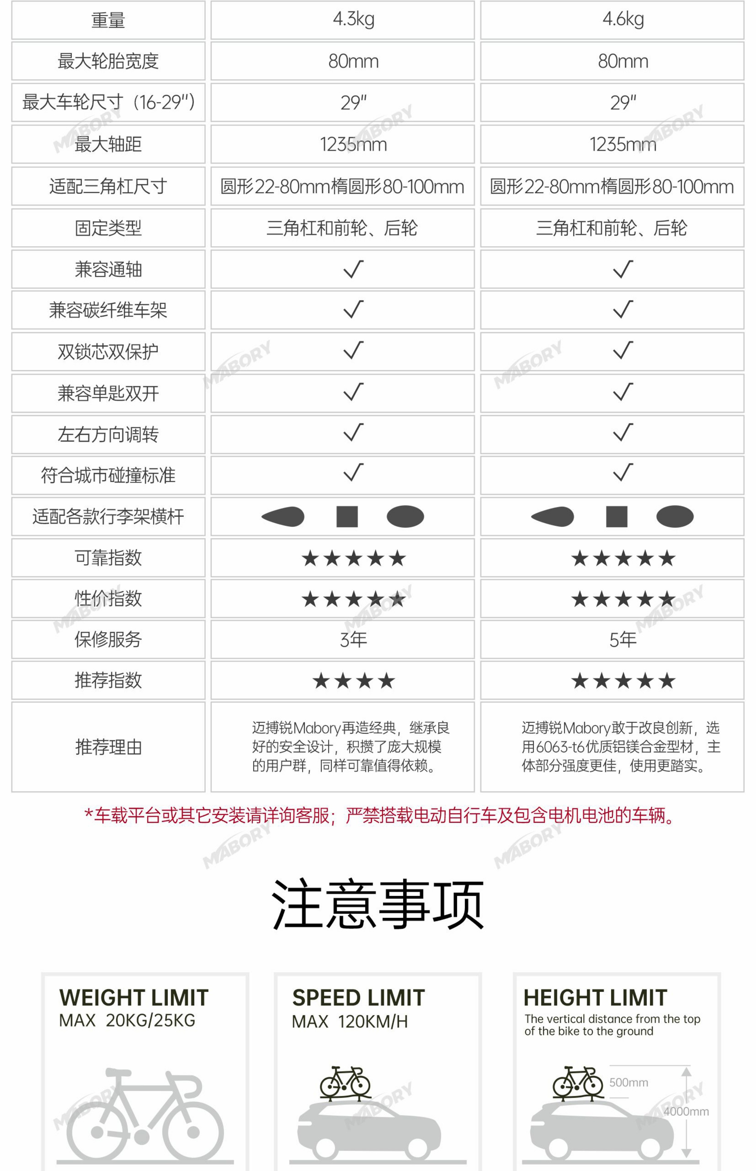 Suitable for Car Bicycle Rack Roof Car Placement Rack Car Suv Universal Fixed Anti-Fall Upgrade