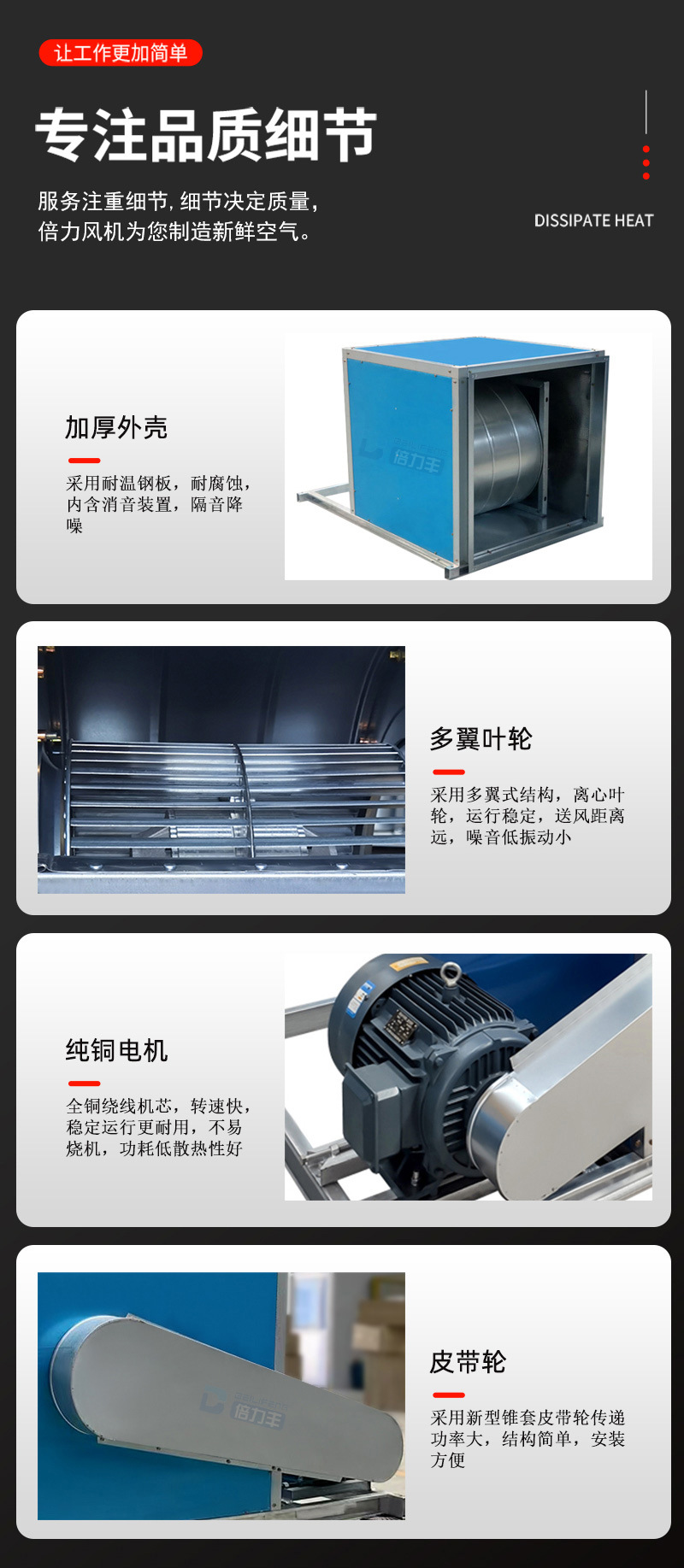 风机箱成品详情页_03