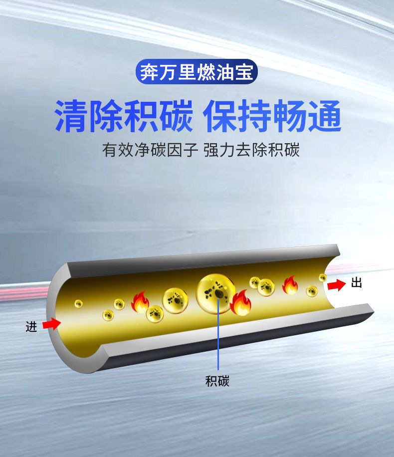 Car Fuel Additive Gasoline Additive Combustion Enhancer Carbon Deposit Remover Oil System Cleaner Fuel Saver Fuel Consumption Reducer