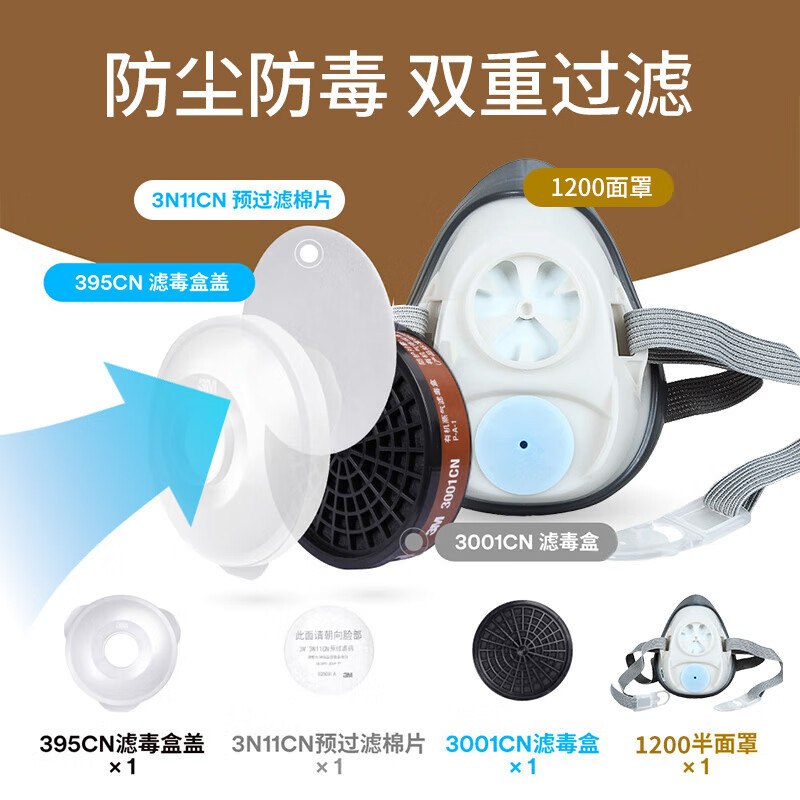 3m máscara de polvo 1201 máscara protectora traje 3001 caja de filtro 3n11 algodón industrial pintura en aerosol máscara de gas