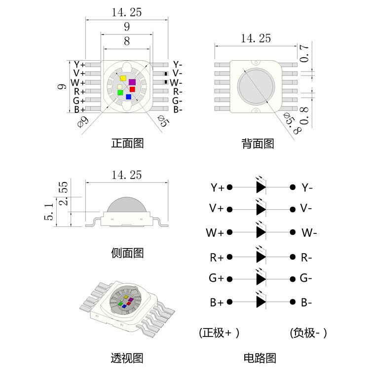 ȫRGBWYV̨ƾ۵ø׻һLED
