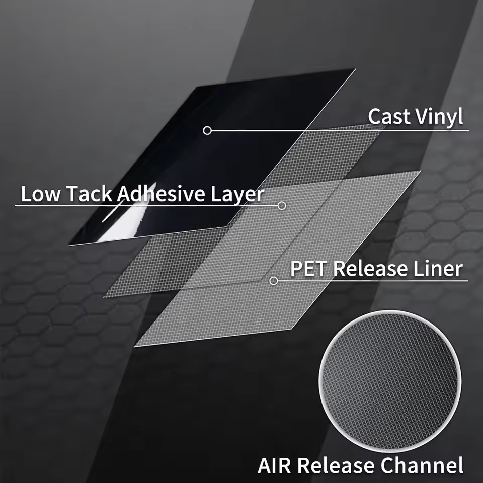 Cross-Border Supply of High-Quality Vinyl Pet Piano Black Anti-Scratch Self-Healing Repair Car Paint Surface Color-Changing Protective Film