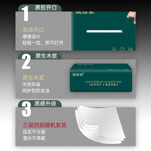 80 packs of whole box of affordable tissue paper for household use, facial tissue, napkins, log toilet paper, hand towels, drop shipping