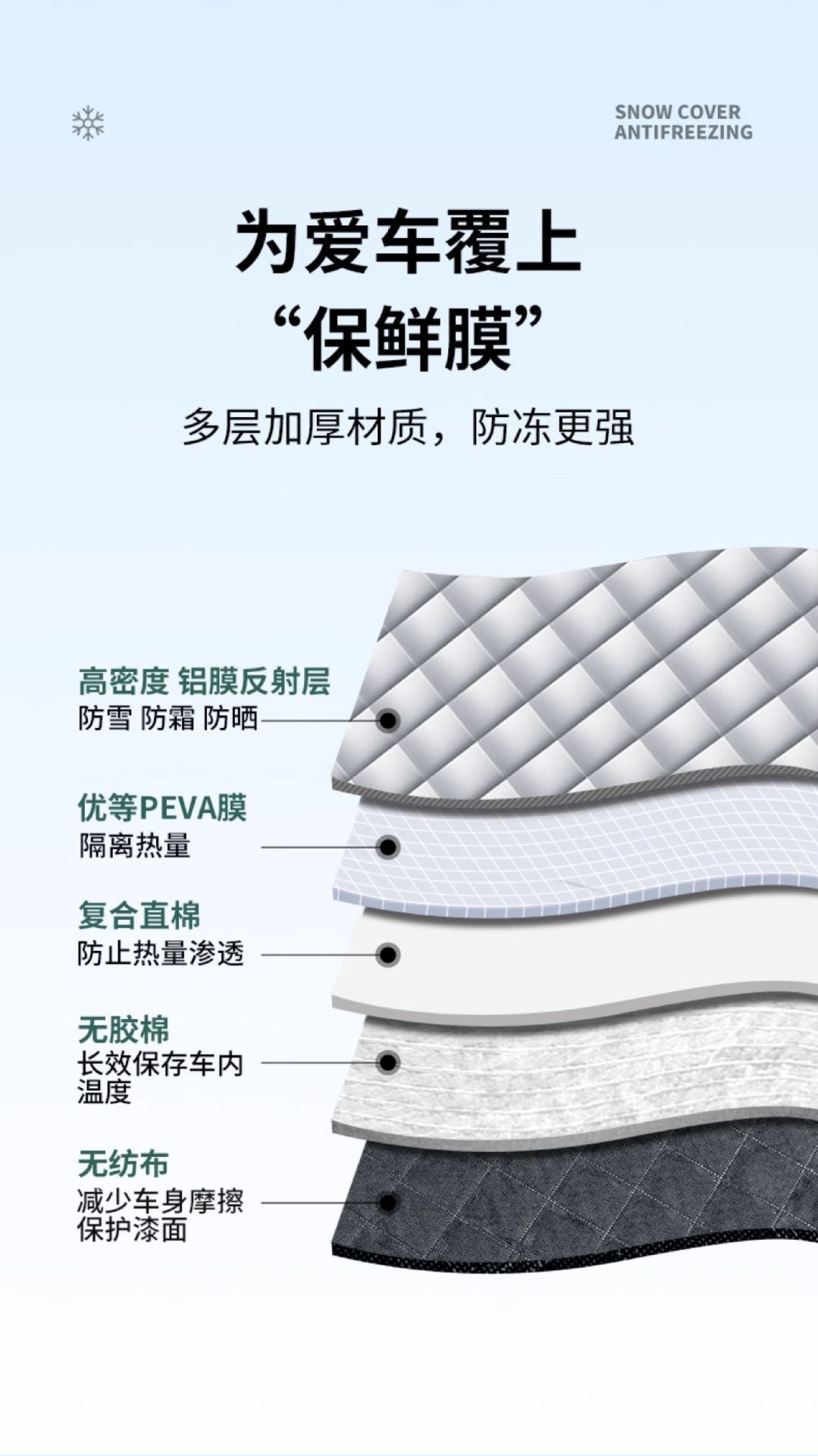 Car Cover, Front Windshield Anti-Freeze Cover, Snow Cover, Half Cover, Half Body, Winter Anti-Frost Sunshade, Winter
