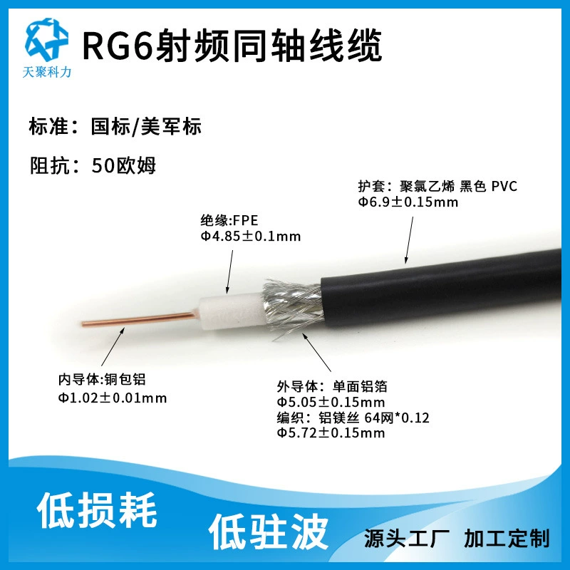 RG6 SYWV75-5 двойной экранированный коаксиальный кабель RG6 кабель для передачи видео HD кабель