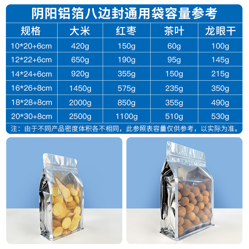 Aluminum Foil Eight-Sided Sealing Bag, Thickened Transparent Windowed Stand-Up Pouch for Snacks, Red Dates, Dried Goods, Tea, and Food Packaging