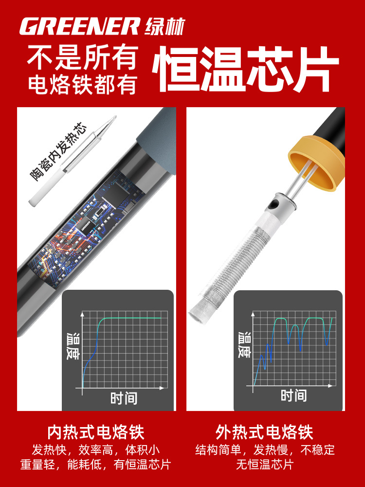 绿林电烙铁维修焊接神器家用小型专业级恒温电焊笔铭铁焊锡枪铬铁