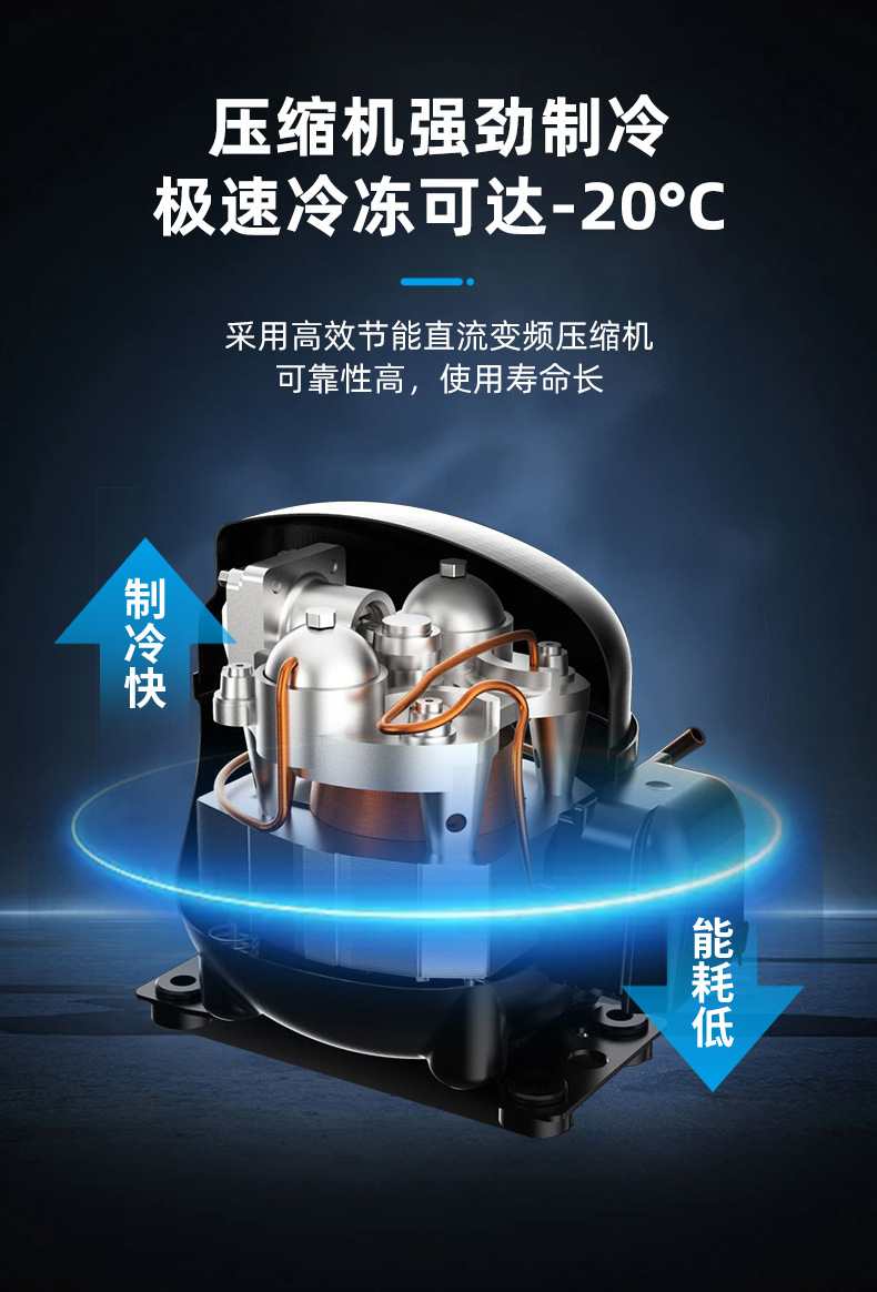 9L and 12L mini refrigerators with compressor cooling, 12V/24V, suitable for both car and home use, for dormitories, outdoor activities, and in-car use
