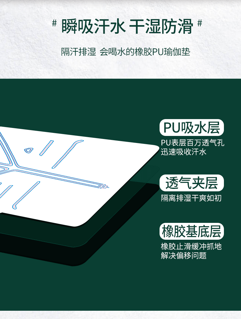 瑜伽垫 加宽