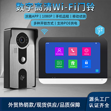 ���Q���S1080P��ҕ���v�T⏉T�fAPP�֙C�h���_�iWiFi��ҕ�T����l