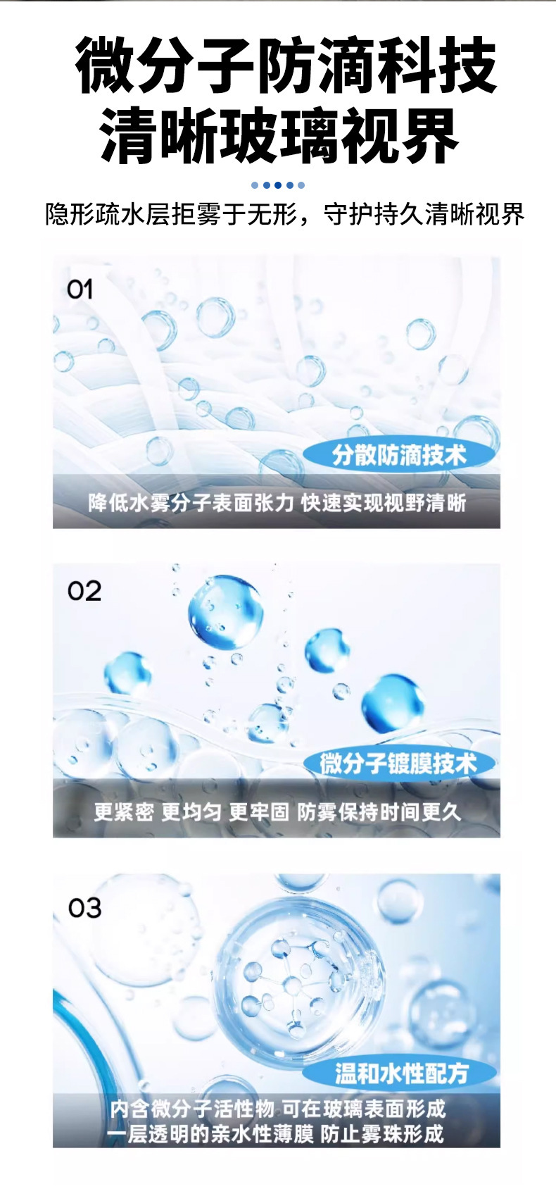 Car glass anti-fog coating agent, suitable for helmet visors, front windshields, and rearview mirrors; anti-fog and defogging agent