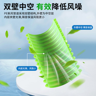 ���Lpe�����Lϵ�y�p�ڲ��y�ܵ�pe���҃����L�o�Ŀ��{���Lpe���L��