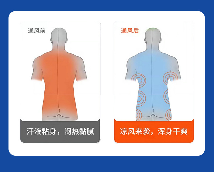 New Car Ventilation Seat Cushion Mesh Fabric with Cooling and Breathable Features, Massage Seat Cushion with Fan, One-Piece Wholesale