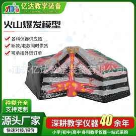 教学演示用品;教学仪器;数理教学器材
