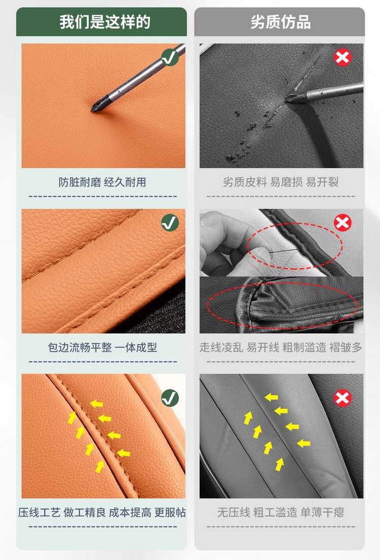 Suitable for Chery Fengyun X3L/PLUS, these are all-season, full-coverage car seat covers made of leather