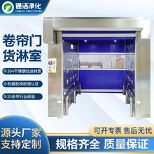 PLPVCT؛ҹSpͨom܇gLT