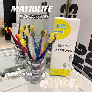 ����Λ���ˢ�^�ӌ��ձ��W�t��ˢ��Ʒ�|ˢë��ʽ���X�o����ˢ���l