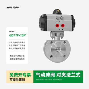 ��ӷ��m���Aʽ���y���P������y��ʽ����һ�wʽ��ƽ̨�y�wQ671F