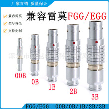 ������Ī�^lemo FGG/EGG�����^�B����Bϵ��0B 1B 2B 3B܊����