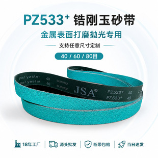 ���ٶ��ƏS��ֱ�����ْ����ĥ���Pɰ�� ����PZ533䆄������ɰ��