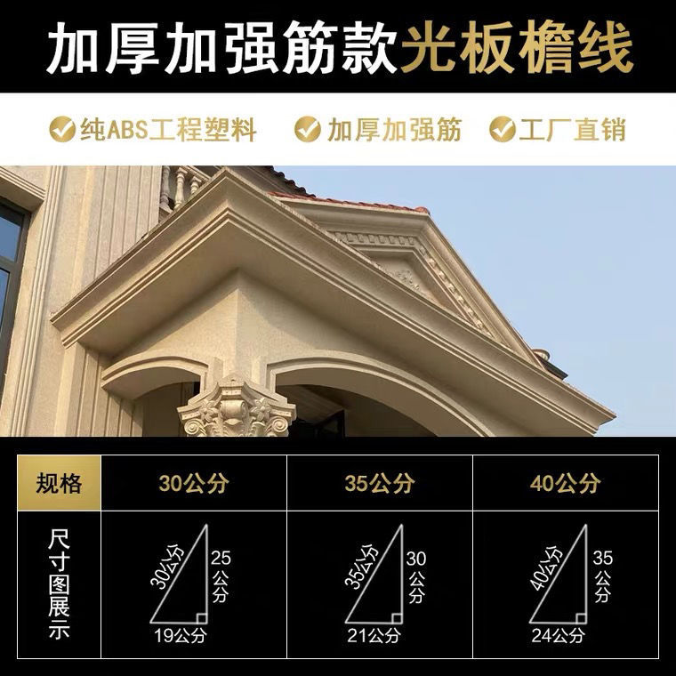 European style villa Eaves line mould cement EXTERIOR decorate Waterline mould EXTERIOR decorate