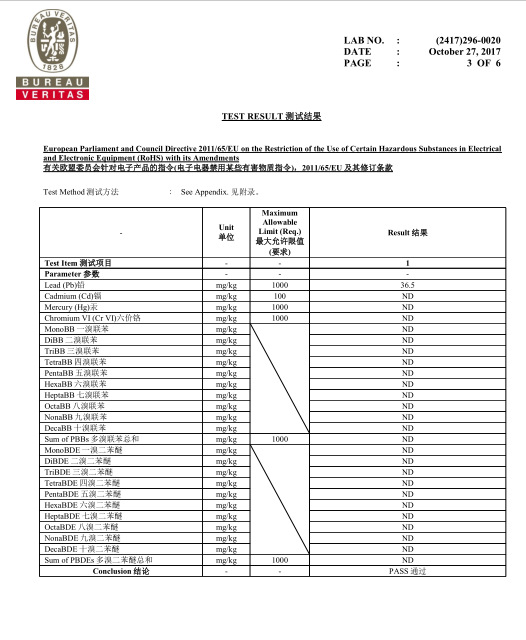 ROHS环保