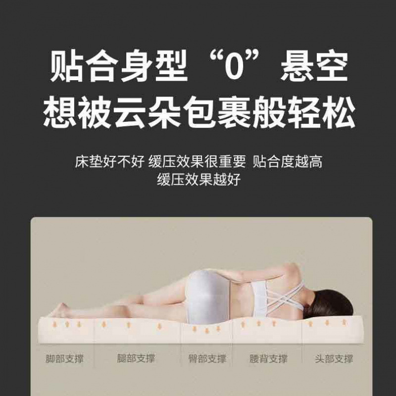 席梦思床垫家用软硬两用20cm厚双人1.8米1.5出租房经济型弹簧床垫|undefined