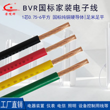 ����늾�BVR���˼��~1.0 1.5 2.5 6.0ƽ��ȼ���ܛ�����ð��b늾�