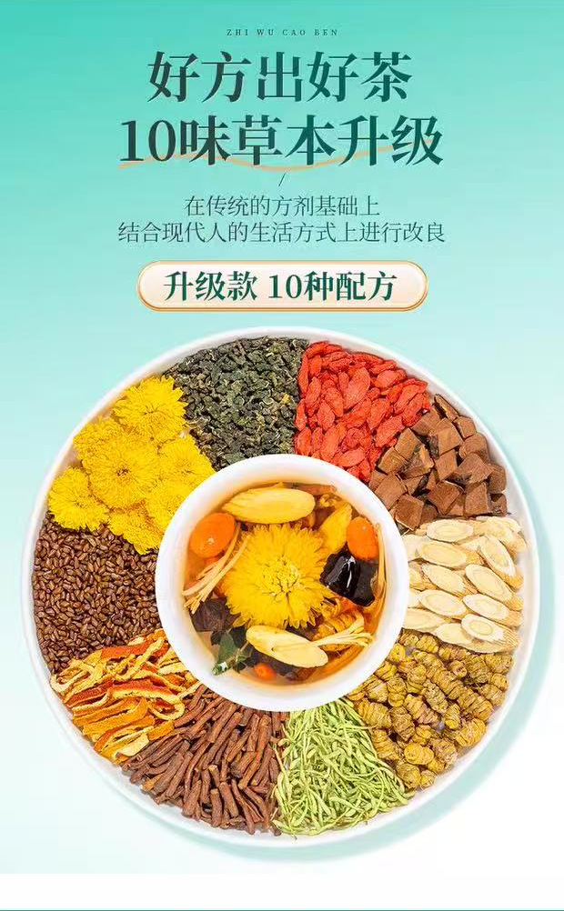 Dendrobium Reishi Chrysanthemum Goji Tea Shihu Lingzhi Ju Hua Gou Qi 15 Cold Brew Tea Bags 150g Gift Box overview
