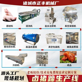 肉品加工设备;屠宰初加工;肥料加工设备