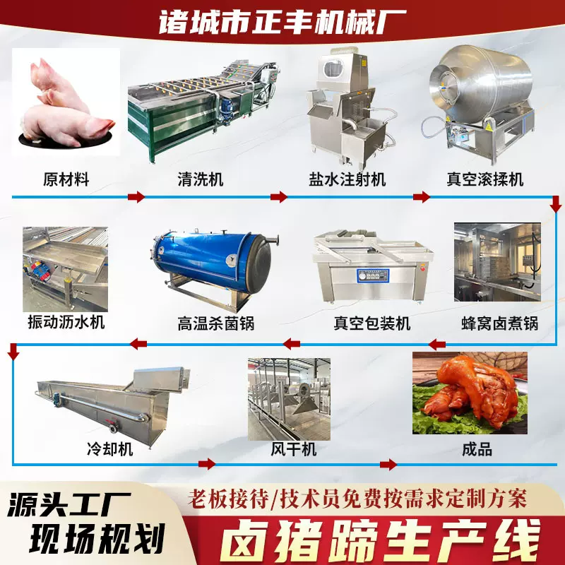 大型卤煮生产线 猪肘卤煮锅 凤爪鸭货卤煮流水线肉类熟食加工设备