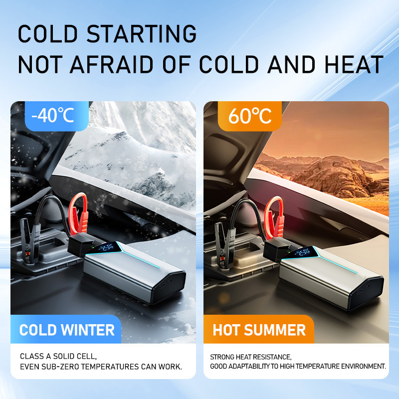 Cross-Border Car Emergency Starting Power Bank, Bicycle, Motorcycle, Basketball Air Pump, Car-Mounted Multi-Function Device