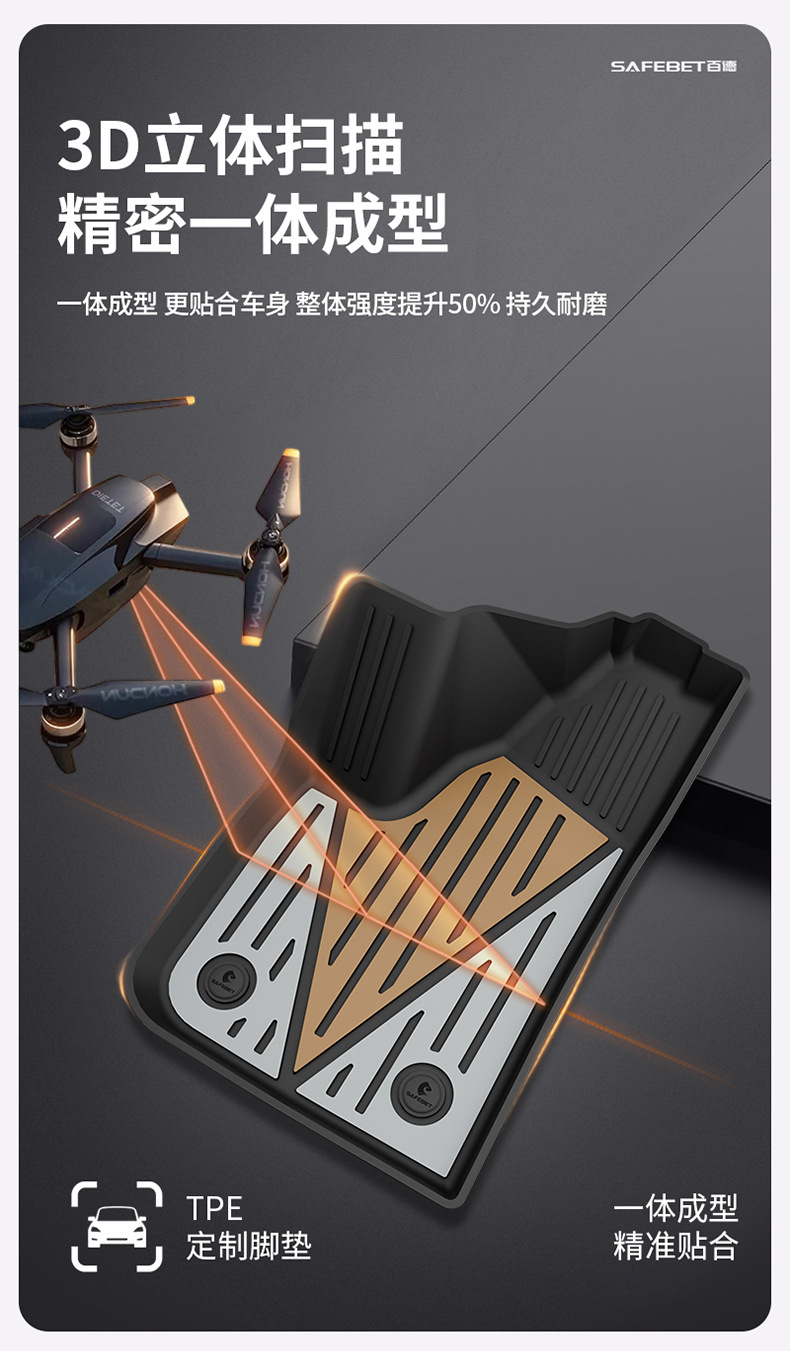 Suitable for Arcfox T1 T5 S5, Special Colorful Tpe Car Floor Mats and Trunk Mats