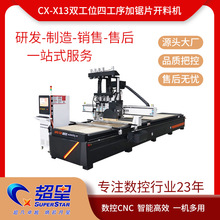 ľ���_�ϙCȫ�ݼҾߴ����͵�̙C�Ĺ����Ƭľ�|���CNC�и�C