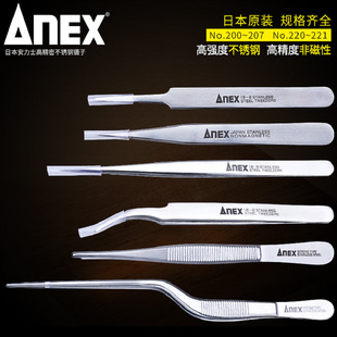 ����ʿ��ANEX No.200-207/No.220/221ԭ�b�M�ھ��ܲ��P����