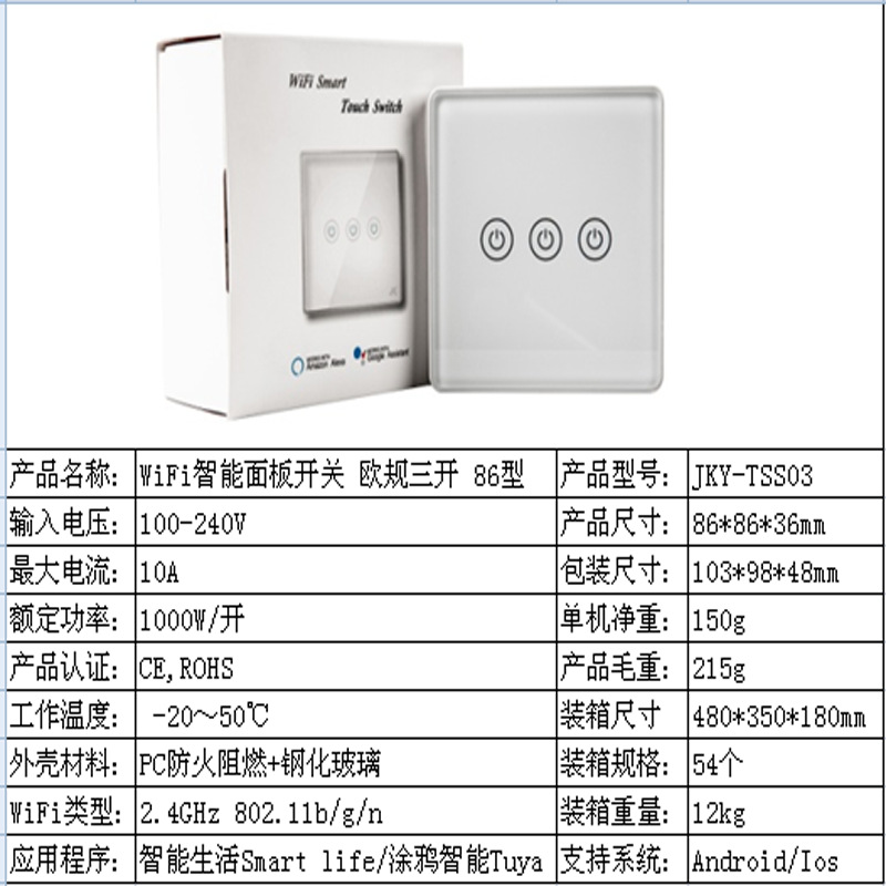 欧规三路装箱资料