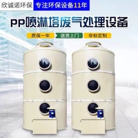 不锈钢喷淋塔 酸雾旋流净化气旋塔废气处理环保设备除臭PP喷淋塔