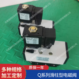 Q24D2H-6,Q24D2H-8,Q24D2H-10,Q24D2H-15������늴��y