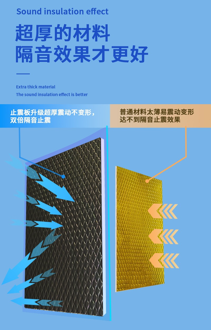 Dr. Sound Amazon Customized Car Sound Insulation and Shock-Absorbing Plate Car Modification Noise Reduction and Shock-Absorbing Car Silencer Damping Sheet