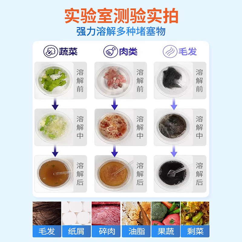 トイレ・キッチンの下水管の油汚れを強力に溶解・消臭する詰まり解消液・粉末・液体パイプ詰まり解消剤|undefined