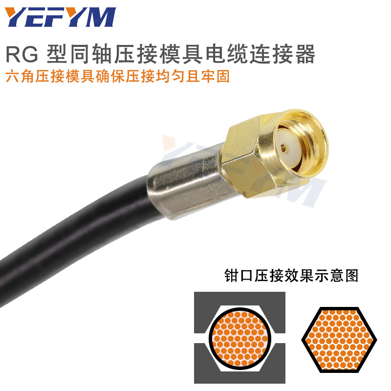 Conector coaxial Cable Terminal hexagonal interfaz BNC terminal de video de vigilancia alicates herramienta de fibra óptica