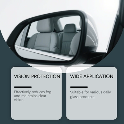 Glass agent Cleans and defogges car windows