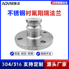 �r��ꖶ˷��m���ٽ��^ 304���P������|�Y�� ������܇�������