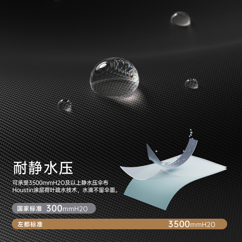 ZUODU 左都バックル逆折りたたみポータブル傘 ZD210 全自動大型耐風大型傘|undefined