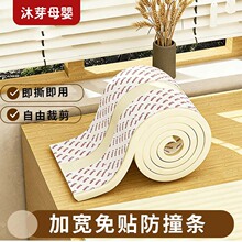 ��ײ�l�Ӻ�ӌ����Ǳ��o�l��߅�l�냺��̨ܛ���N��ĭ���d�l���N�|