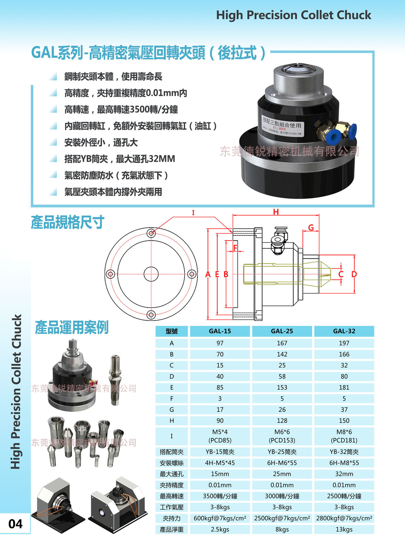 04 GAL-15系列 目录带水印