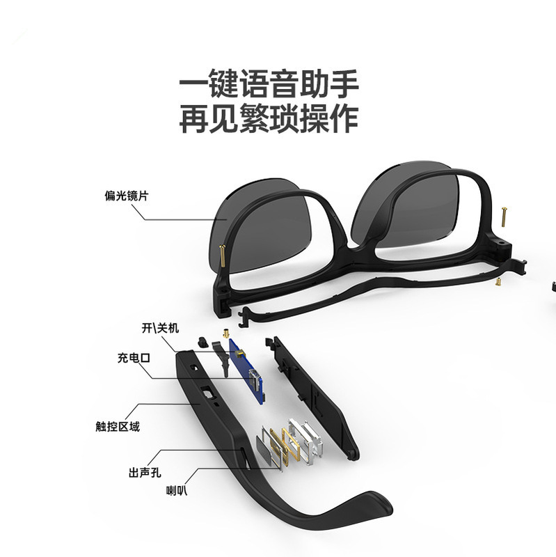 Bluetooth眼鏡イヤホン5.0耳栓入耳式ステレオ聴歌眼鏡無線運動サングラスクロスボーダーRC|undefined