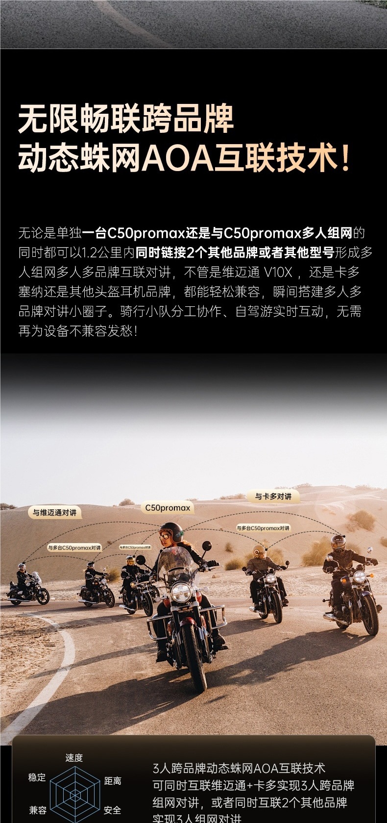 Hengjiang-C50 Heavy Bass Motorcycle Helmet Bluetooth Headset Waterproof Noise Reduction Cycling Mesh Multi-Person Intercom Dedicated