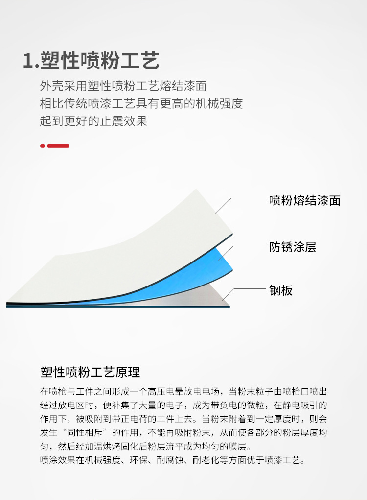 寶貝詳情圖8